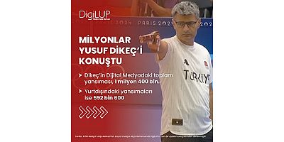 Milyonlar Yusuf Dikeç’i Konuştu