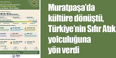 Muratpaşa’da kültüre dönüştü, Türkiye’nin Sıfır Atık yolculuğuna yön verdi