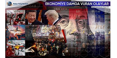 Nisan 2025’te Ekonomiye Damga Vuran Olaylar!