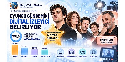 Oyuncu Gündemini Dijital İzleyici Belirliyor