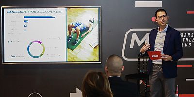 Pandemi spora olan ihtiyacı artırdı