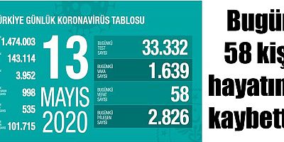 Ramazan Bayramı'nda sokağa çıkma kısıtlaması olacak mı?