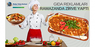 Ramazan, Gıda Reklamlarını Zirveye Taşıdı
