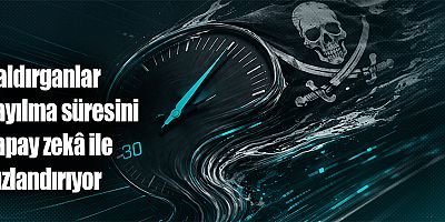 Saldırganlar yayılma süresini   yapay zekâ ile hızlandırıyor