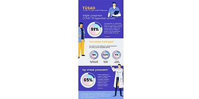 Sırası gelen herkes COVID-19 aşısı olmalı