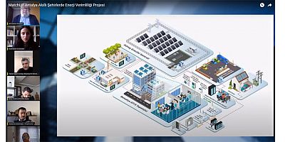 Solarbaba MatchUp Antalya Projesi’ni ağırladı