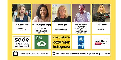 Sorunlara Çözümler Buluşması'nda “İklim Değişimine Uyum” Konusu Masaya Yatırılacak