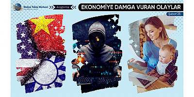Şubat 2025’te Ekonomiye Damga Vuran Olaylar!