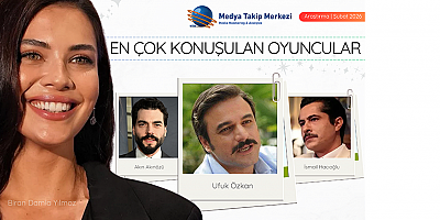 Şubat 2026'da En Çok Konuşulan Oyuncular