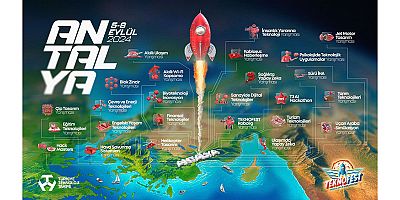 TEKNOFEST 5-8 Eylül'de Antalya'da