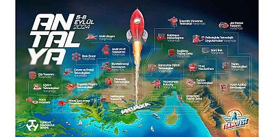 TEKNOFEST Teknoloji Yarışmalarına Antalya Ev Sahipliği Yapacak