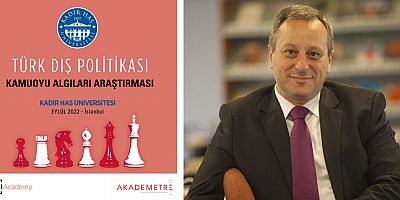 Türk Dış Politikası Kamuoyu Algıları Araştırması 2022 Sonuçları Açıklandı