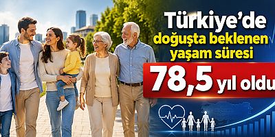 Türkiye’de doğuşta beklenen yaşam süresi 78,5 yıl oldu