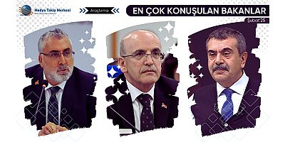 Türkiye’de En Çok Konuşulan Bakanlar | Şubat’25