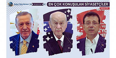 Türkiye’de En Çok Konuşulan Siyasetçiler | Şubat’25
