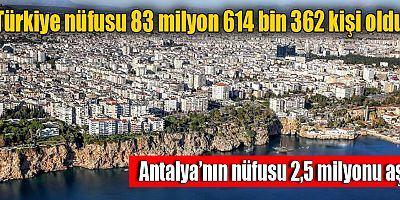 Türkiye nüfusu 83 milyon 614 bin 362 kişi oldu