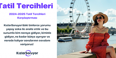 Türkler Tatil Hayallerinde Sınırları Aşıyor: Yurt Dışı Talebi %93 Arttı, Fethiye Yıldızlaştı!