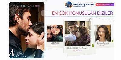 TV Dizileri Dijitalde Rekor Etkileşim Üretiyor