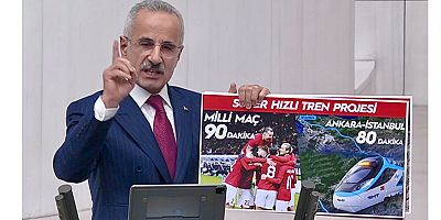 Uraloğlu: 