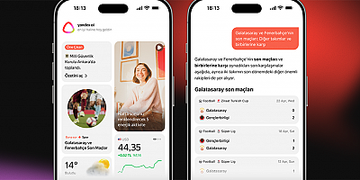 Yandex Türkiye, Galatasaray–Fenerbahçe derbisi öncesinde en çok aranan oyuncuları açıkladı