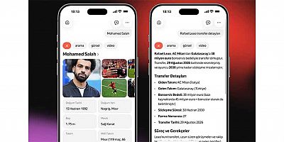 Yandex Türkiye, Süper Lig'de en çok aranan transferleri ve ağustos ayının en çok ilgi gören maçlarını açıkladı