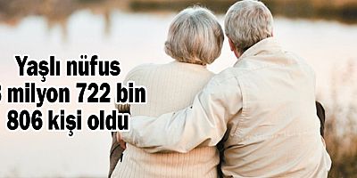 Yaşlı nüfus 8 milyon 722 bin 806 kişi oldu