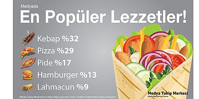 Yerli de yabancı da kebabı tercih ediyor!