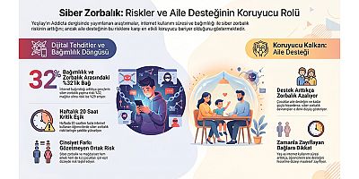 YEŞİLAY: Güçlü aile ilişkileri dijital risklere karşı koruyucu rol oynuyor