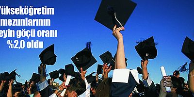Yükseköğretim mezunlarının beyin göçü oranı %2,0 oldu