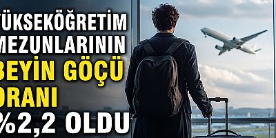 Yükseköğretim mezunlarının beyin göçü oranı %2,2 oldu