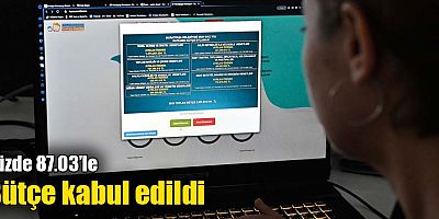 Yüzde 87.03’le bütçe kabul edildi