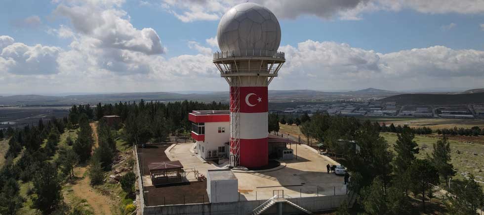 Türkiye'nin