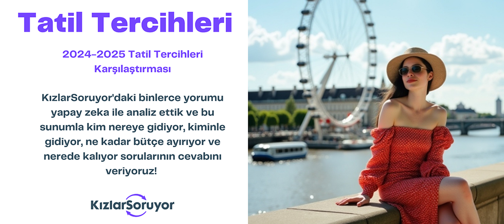 Türkler Tatil Hayallerinde Sınırları Aşıyor: Yurt Dışı Talebi %93 Arttı, Fethiye Yıldızlaştı!
