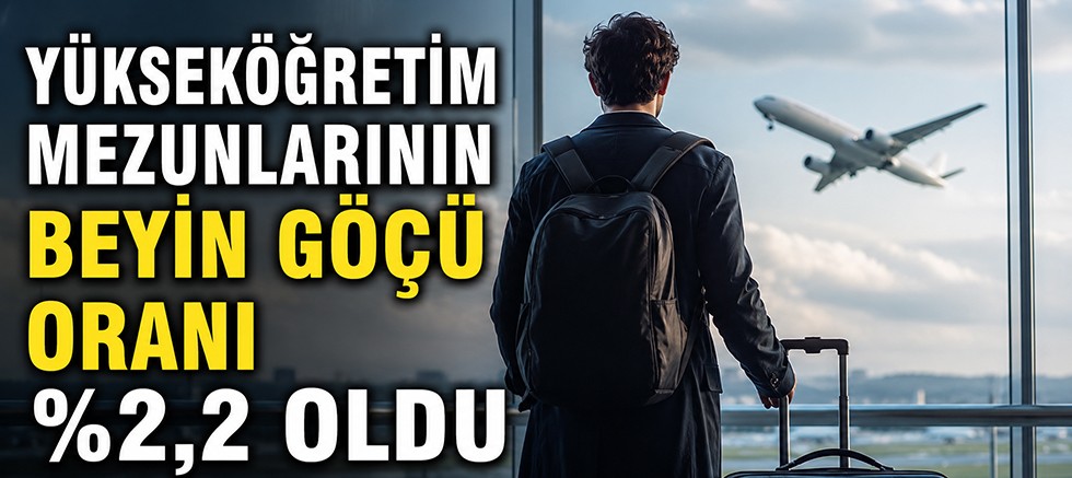 Yükseköğretim mezunlarının beyin göçü oranı %2,2 oldu